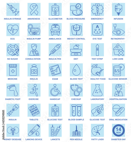 World Diabetes Day Line Art Stroke Vector Icons Set On Square Shape Backgrounds