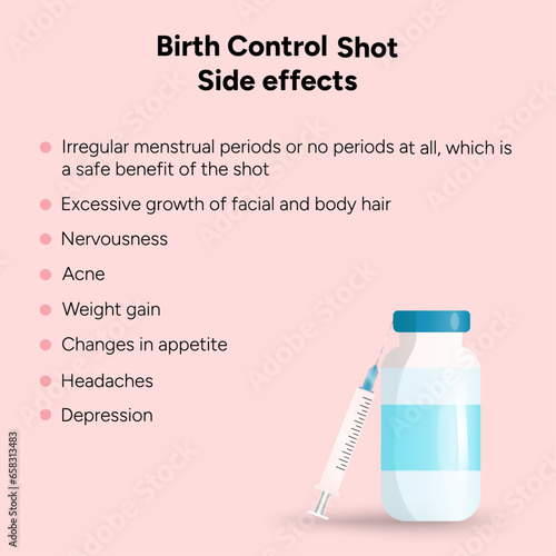 Birth control side effects
