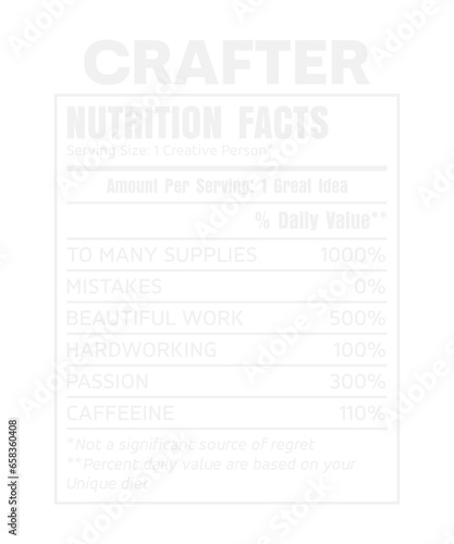 Crafter Nutrition Facts Funny