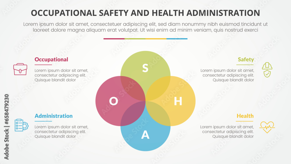 osha The Occupational Safety and Health Administration template ...