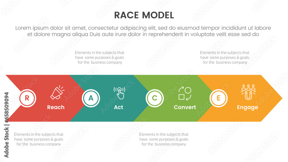 race business model marketing framework infographic with big arrow base shape with 4 points slide presentation