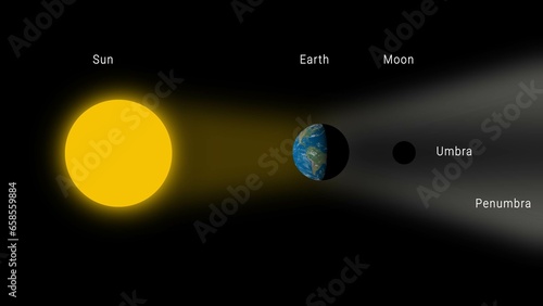 moon eclipse illustration