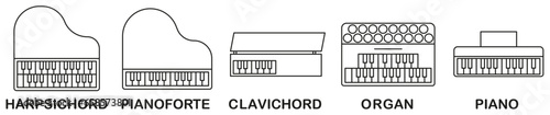 Set of keyboard musical instruments. Keyboard instruments thin line.