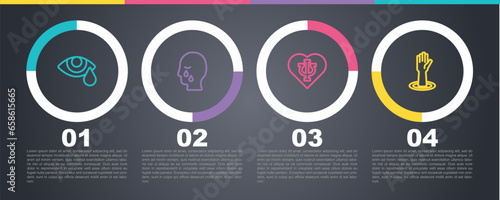 Set line Tear cry eye, Man graves funeral sorrow, Psychology, Psi and Helping hand. Business infographic template. Vector