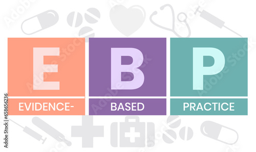 EBP Evidence-based practice acronym. business concept background. vector illustration concept with keywords and icons. lettering illustration with icons for web banner, flyer