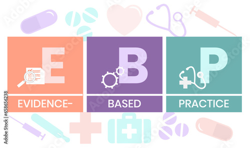 EBP Evidence-based practice acronym. business concept background. vector illustration concept with keywords and icons. lettering illustration with icons for web banner, flyer