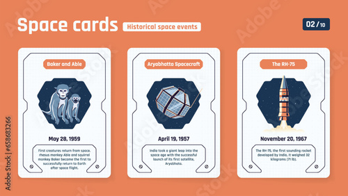 Exploring the Cosmos-Depicting Three Key Historical Space Events-Vector Illustration Cards for Science Education Set 2 of 10