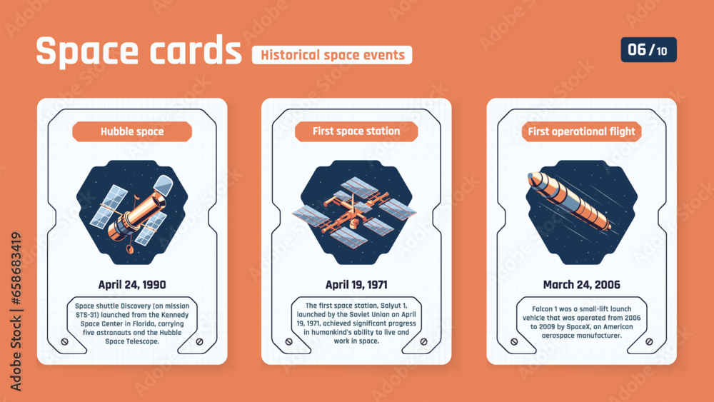 Exploring the Cosmos-Depicting Three Key Historical Space Events-Vector Illustration Cards for Science Education Set 6 of 10