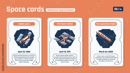 Exploring the Cosmos-Depicting Three Key Historical Space Events-Vector Illustration Cards for Science Education Set 6 of 10