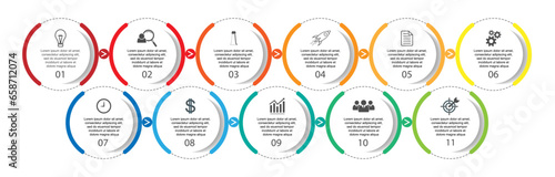 infographic template design, minimalist concept, interconnected circles with 11 steps, lines and colors in each step, good for your business presentation