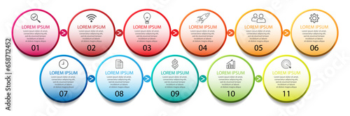 infographic template design, minimalist concept, interconnected circles with 11 steps, lines and colors in each step, good for your business presentation