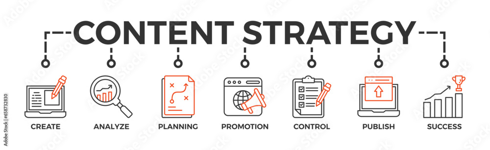 Content strategy banner web with icon of create, analyze, planning, promotion, control, publish and success Content strategy banner web with icon of create, analyze, planning, promotion, control, publish and success