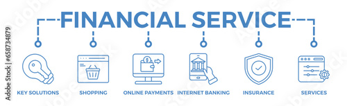 Financial service banner web icon vector illustration concept with icon of key solutions, shopping, online payments, internet banking, insurance and services