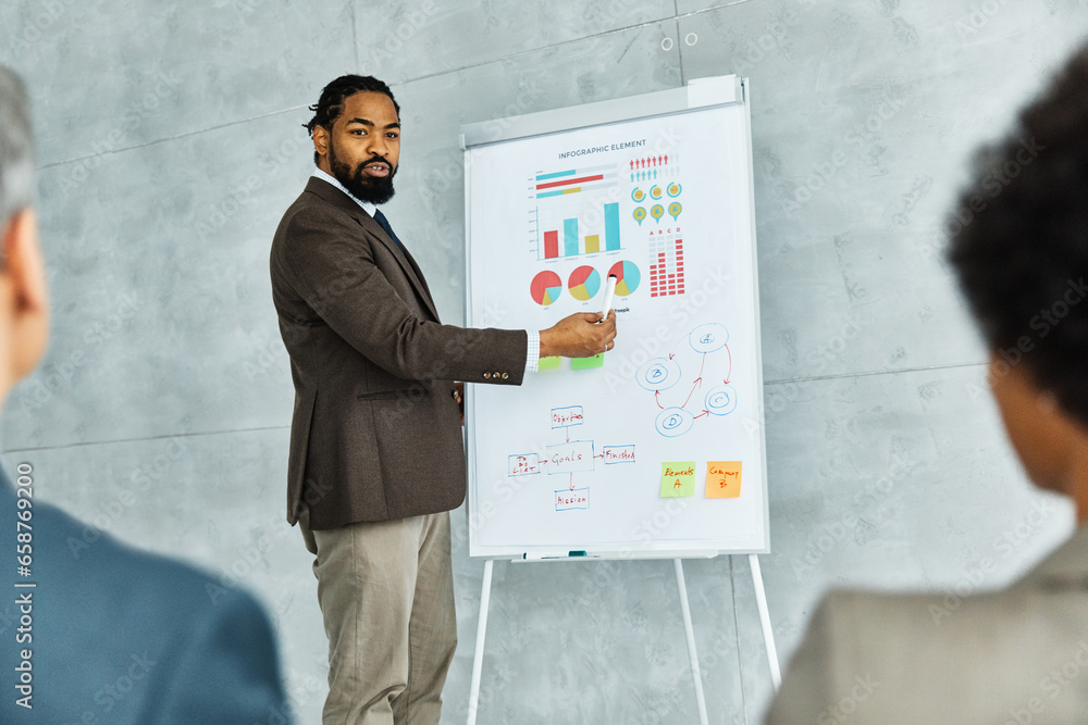 young business people meeting office teamwork group whiteboard presentation seminar black african american man businessman young business people meeting office teamwork group whiteboard presentation seminar black african american man businessman