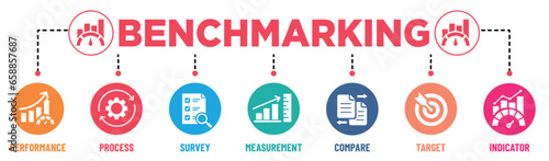 Benchmarking banner infographic rounded background colours with icons set. Performance, process, survey, measurement, compare, target and indicator. Vector illustrator