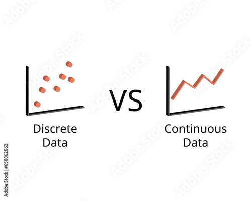 Discrete data or count data compare with continuous data for statistical analysis