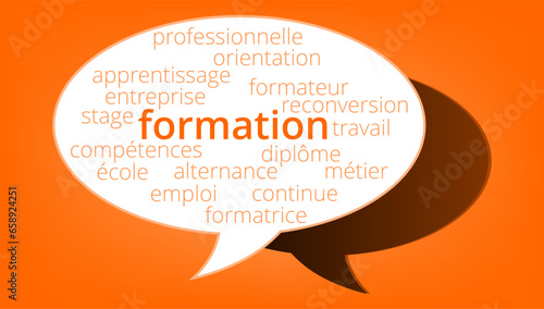 Nuage de Mots Formation v11