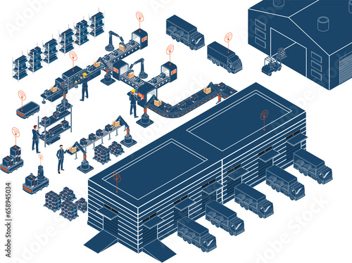 Smart Warehouse Management System with Warehouse simulation, Logistics flexibility, Robotic process automation and Accurate inventory counts.