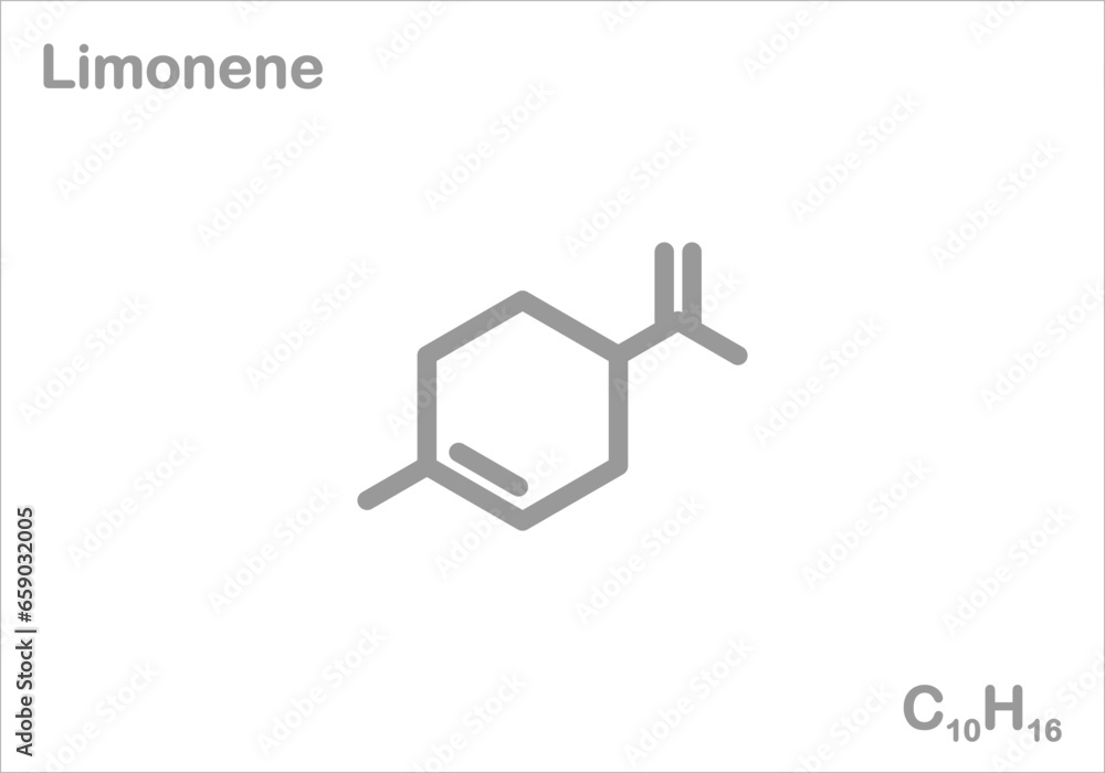 Limonene. Simplified structural formula. Limonene. Simplified structural formula.