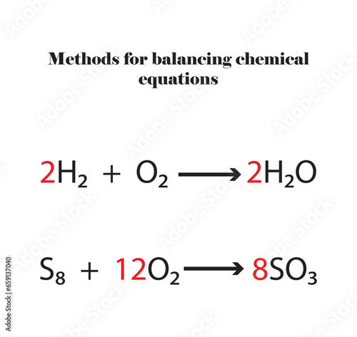 Methods for balancing chemical equations, example of 2 equations balancing. Vector illustration.