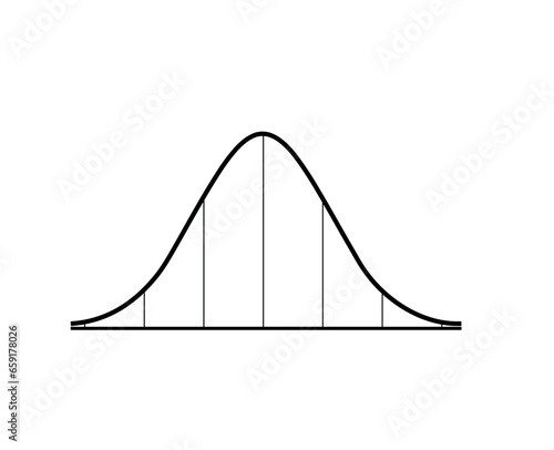 Gauss distribution illustration. Gauss graph vector.