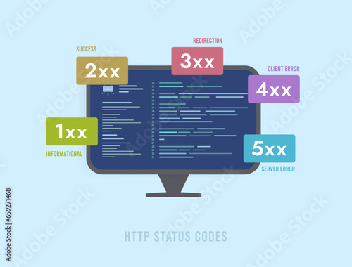 HTTP Status Codes - Important for Website Functionality and SEO. Informational, Successful, Redirect Responses, Client and Server errors. Vector isolated illustration on blue background with icons