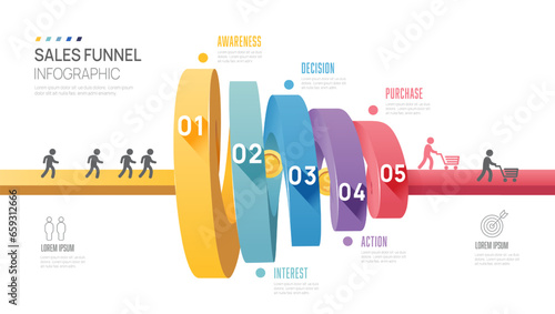 Infographic Sales funnel diagram template for business. Modern  Timeline 5 step level, digital marketing data, presentation vector infographics.