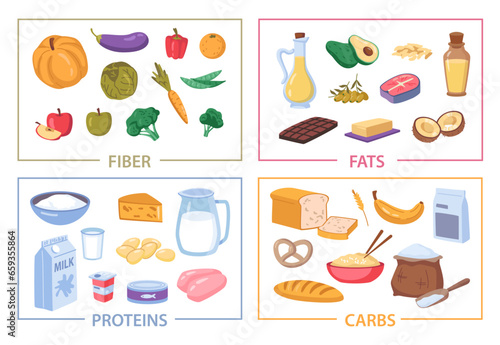 Fiber and fats, proteins and carbs dietary food, dairy, vegetables and fruits flat cartoon set. Carbohydrate meal, food fiber protein nutrients, meat and cheese nutrition products eating complex