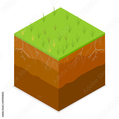 3D Isometric Flat Vector Set of Different Soil Layers, Textured Ground Surfaces. Item 2