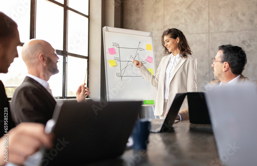 Canvas Print Business team having presentation at meeting analyzing data in office