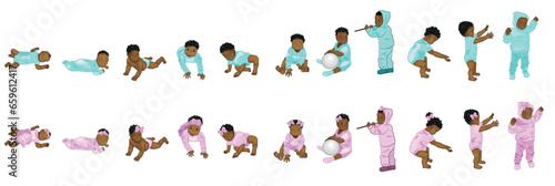 Stages of the baby's physical development