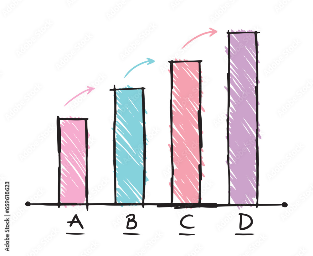 hand drawn bar chart. statistical bar chart Stock Vector | Adobe Stock
