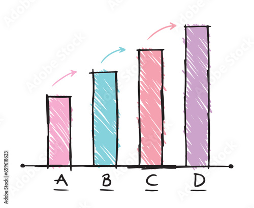 hand drawn bar chart. statistical bar chart