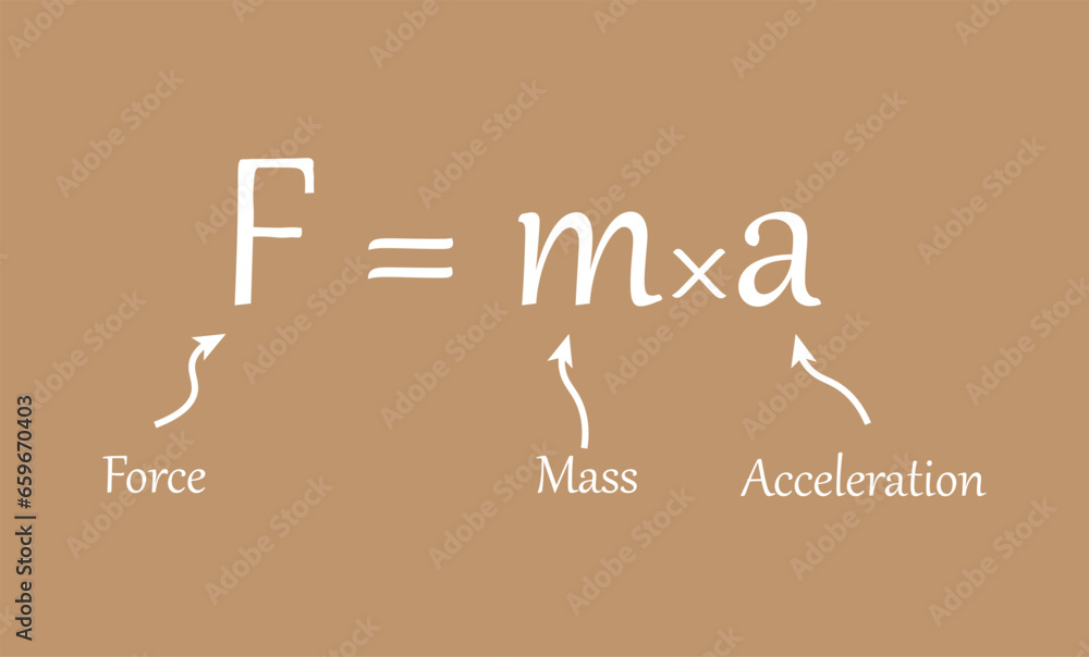 Newton's law of motion formula in physics. Resources for teachers and students. Vector illustration isolated on white background.