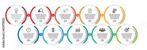 infographic template design, minimalist concept, interconnected circles with 10 steps, lines and colors in each step, good for your business presentation
