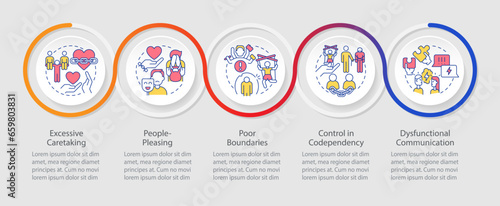 2D codependent relationship vector infographics template with thin line icons, data visualization with 5 steps, colorful process timeline chart.