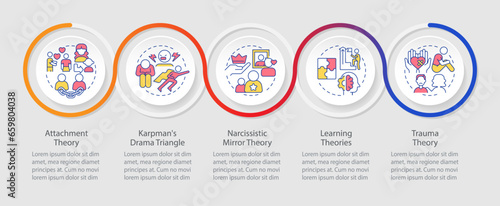 2D codependent relationship vector infographics template with linear icons concept, data visualization with 5 steps, process timeline chart.