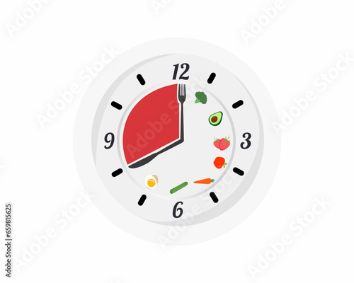 16:8 intermittent fasting Help your body burn fat Diet to Lose weight