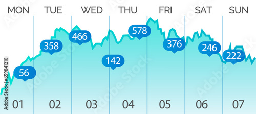 Infographic dashboard. Admin panel. Vector illustrarion The information was displayed in clear and concise manner The financial report showcased companys financial health The analysis digital