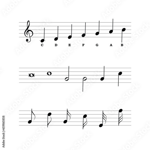 Musical notes set flat vector isolated on white background. Musical notes symbol set. Musical notation. For learning music.