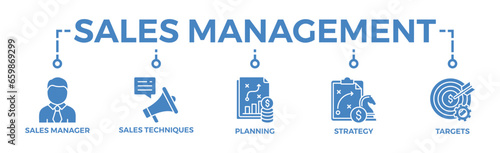 Sales management banner web icon vector illustration concept with icon of manager, sales techniques, planning, strategy, and targets