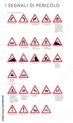 Segnali stradali di pericolo aggiornati alla normativa 2023, scuola guida, cartelli di segnalazione  photo