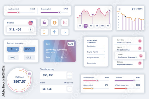 User interface elements set for mobile banking app. Kit template with HUD diagrams, financial management, navigation, limit information, credit card. Pack of UI, UX, GUI screens. Vector components.