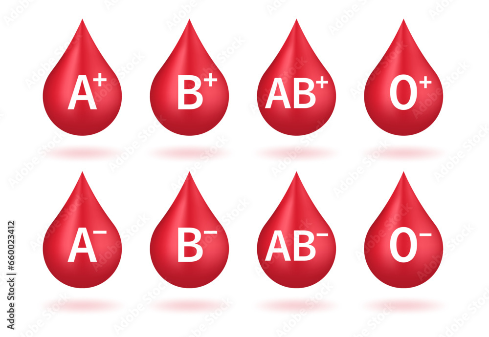 Blood group vector icons isolated on white. Drops of blood with blood type. Donation, DNA test. Blood test. Vector illustration - obrazy, fototapety, plakaty 