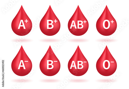 Blood group vector icons isolated on white. Drops of blood with blood type. Donation, DNA test. Blood test. Vector illustration