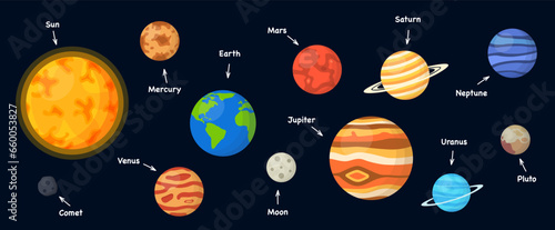 Set of solar system planets. Vector illustration	 photo