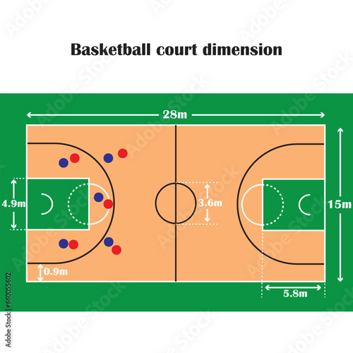 Basketball court dimensions. Basket ball playground sizes. Vector illustration.
