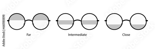 Set of Zones of vision in progressive lenses Eye frame round glasses diagram fashion accessory medical illustration. Sunglass front view style, flat rim eyeglasses lens sketch style outline isolated