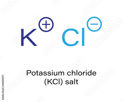 Potassium chloride (KCl) salt vector illustration.