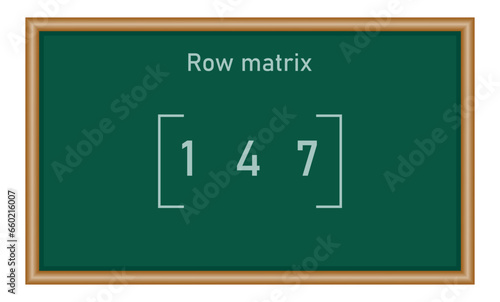 Row matrix. Types of matrices in mathematics. Vector illustration isolated on chalkboard.